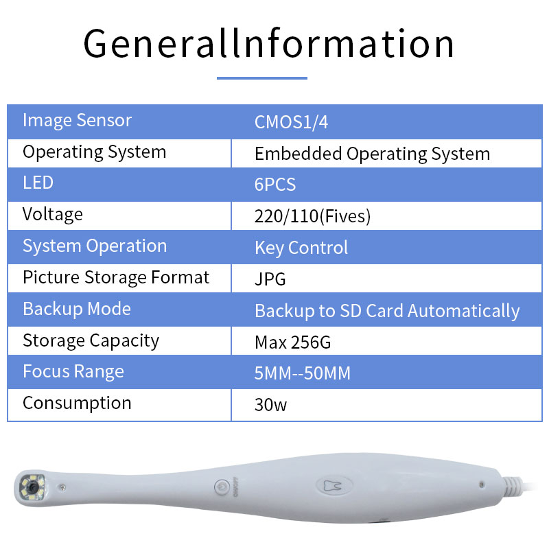 JUMTOP Dental Intraoral Camera - Lighting Visual のレビューと価格