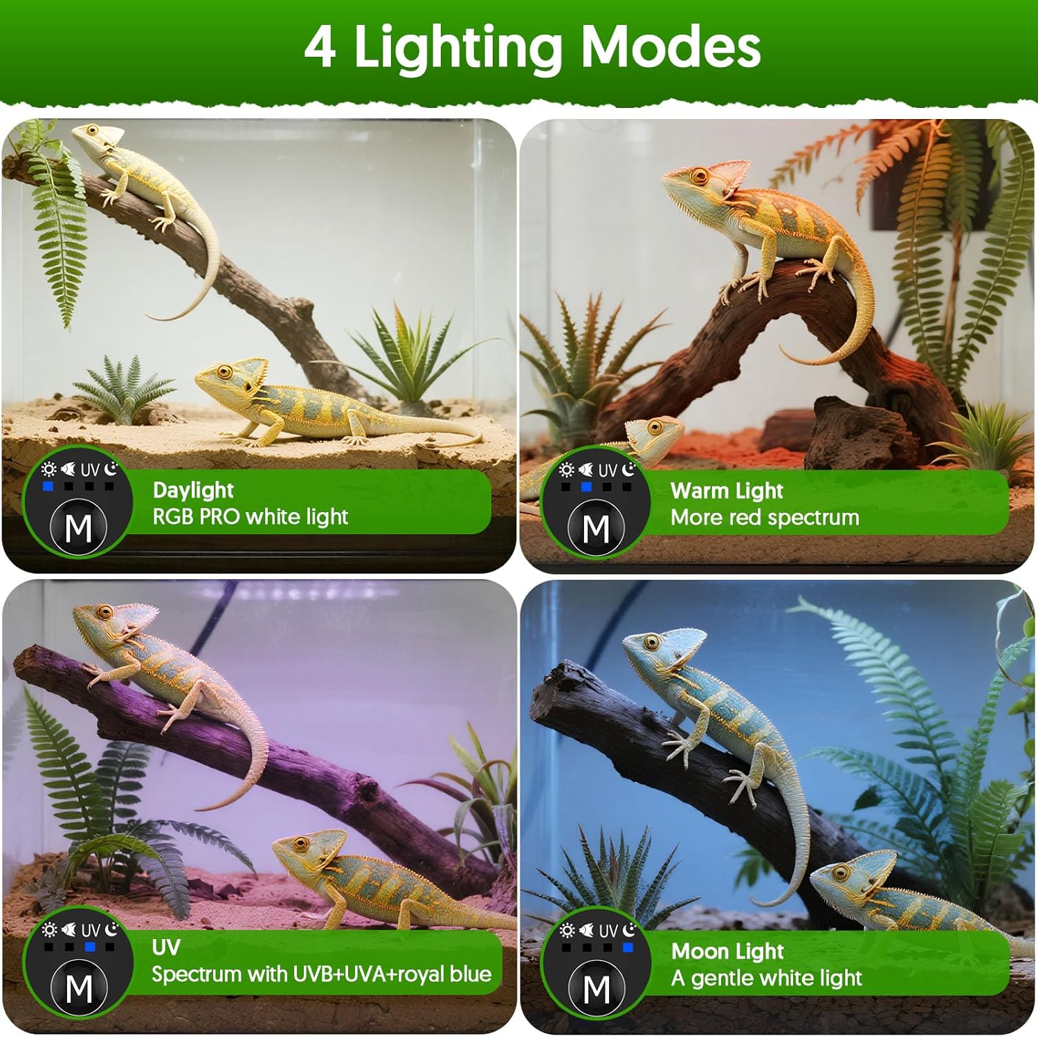 24W LED UVA UVB Reptile Lamp w - Gecko Lighting & Decor のレビューと価格