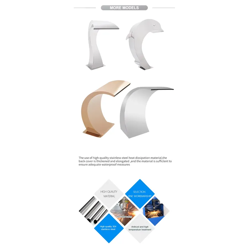 Pikes Manufacturer Indoor/Outd - Home Decor Lighting Manufacturer のレビューと価格