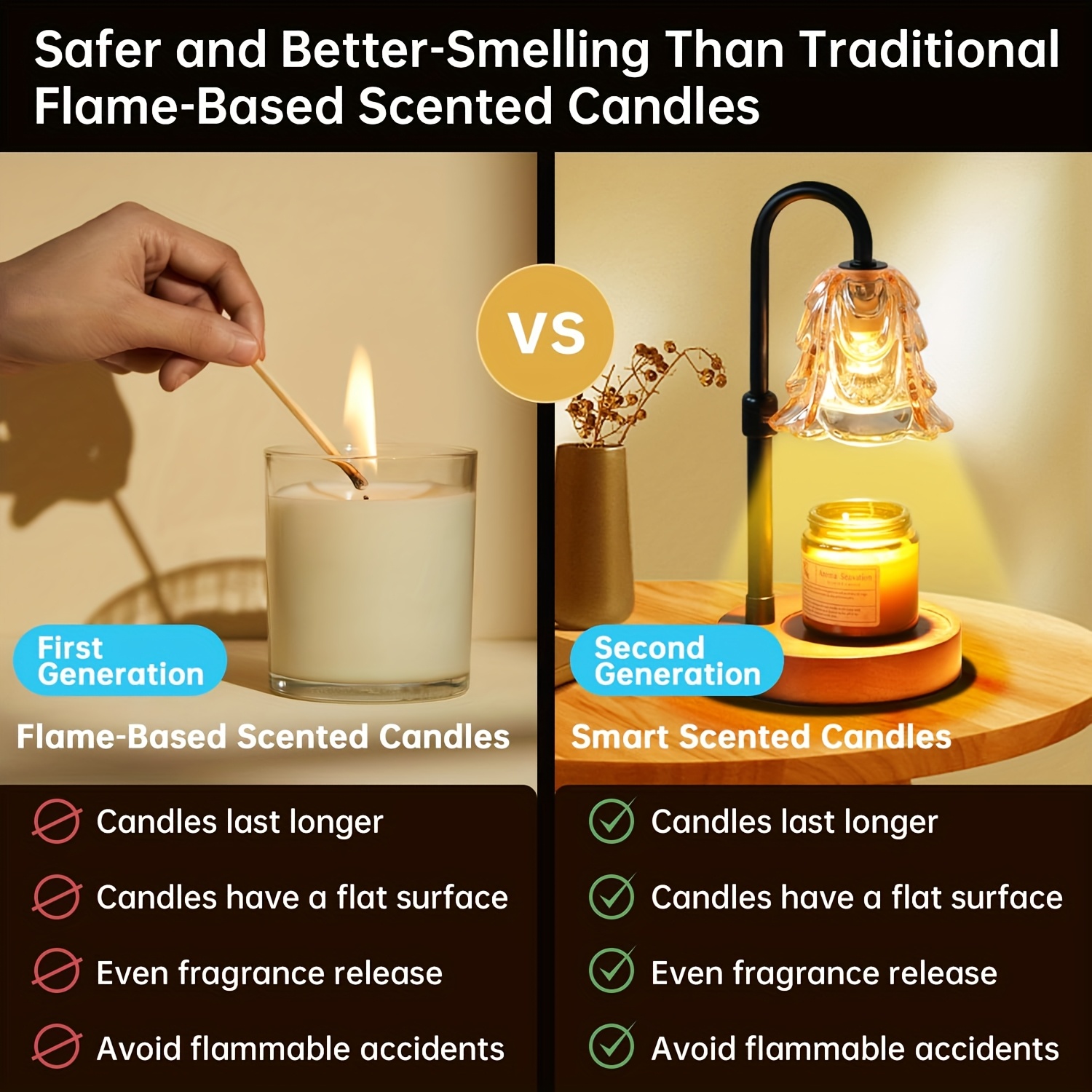 us2-Pack Candle Warmer Lamp, C - Lighting Christmas Decor のレビューと価格