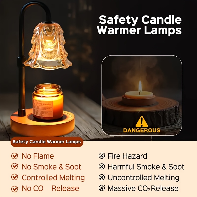 us2-Pack Candle Warmer Lamp, C - Lighting Christmas Decor のレビューと価格