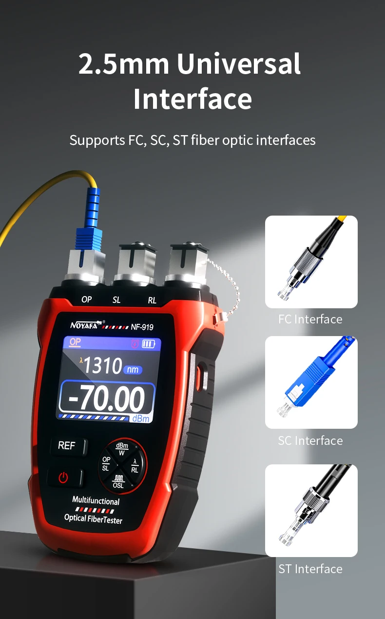 Noyafa NF-919 Optical Power Me - Lighting Visual のレビューと価格