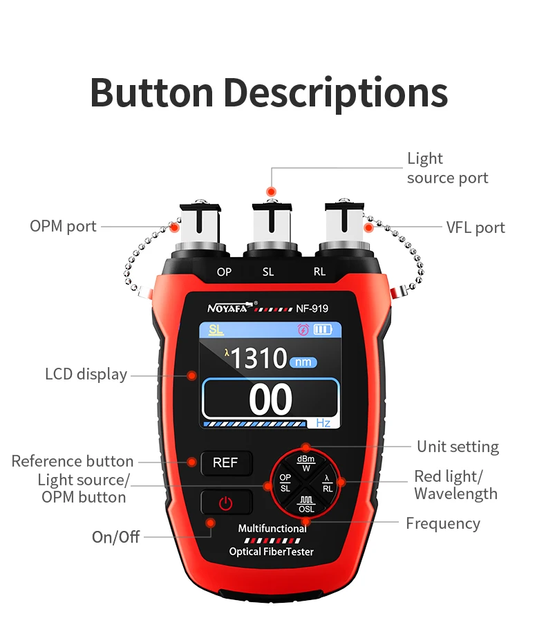 Noyafa NF-919 Optical Power Me - Lighting Visual のレビューと価格