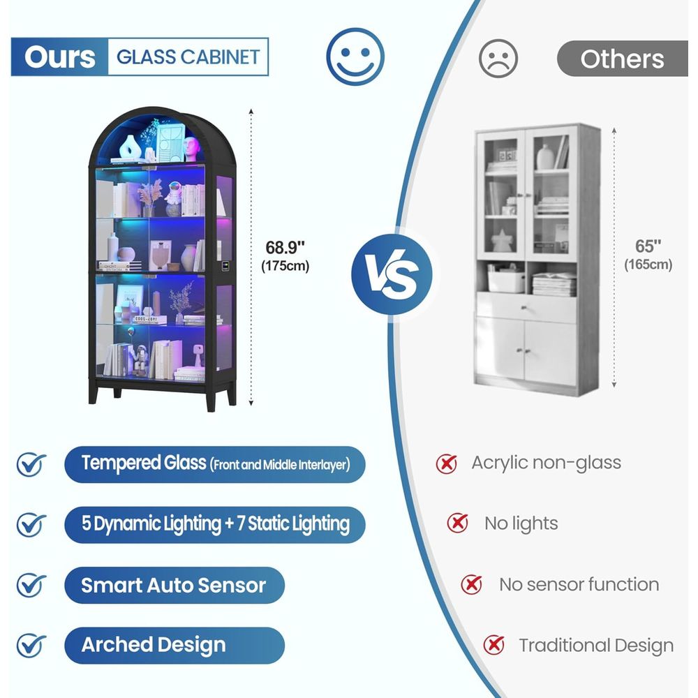 68.9 Arched 5-Tier Display Cab - Lighting & Home Decor Studio のレビューと価格