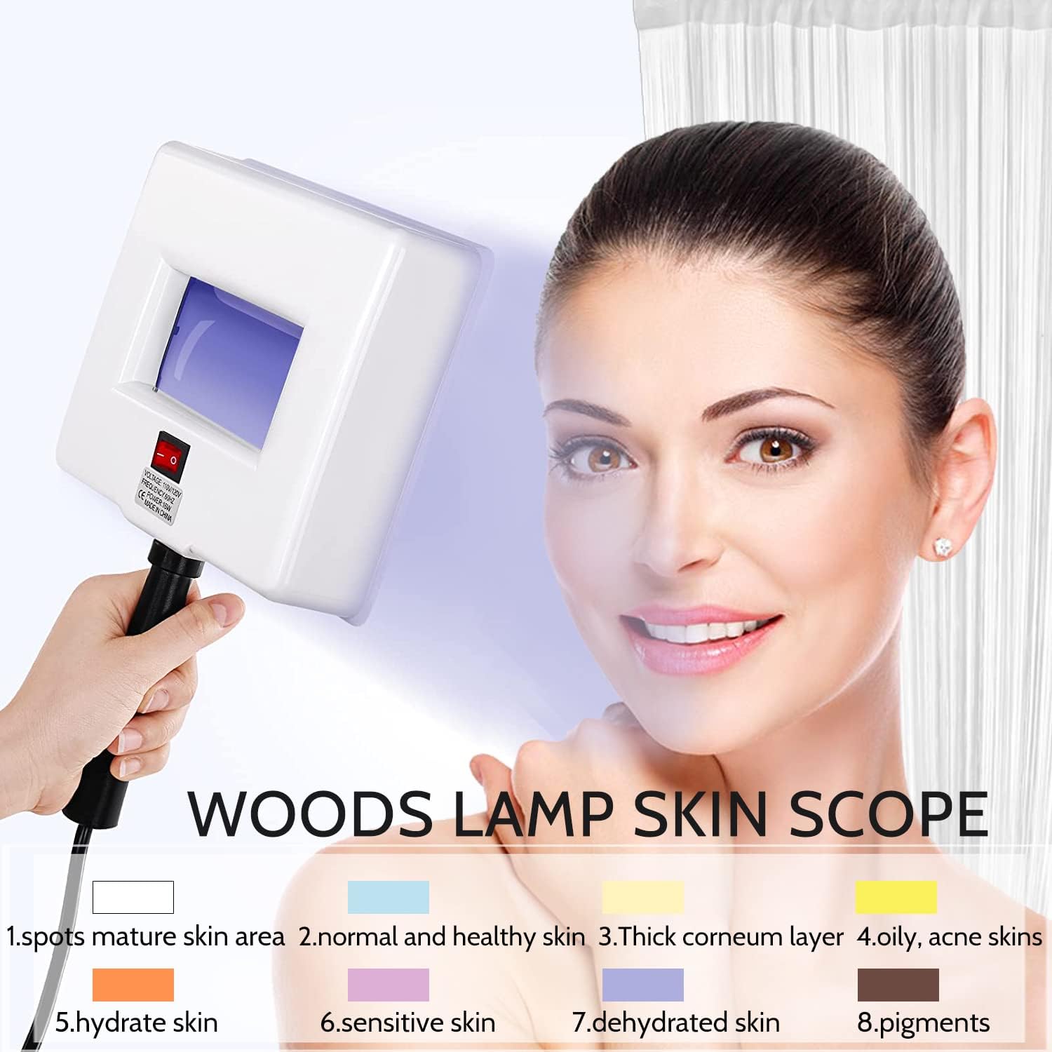 Woods Lamp Skin Analyzer,Magni - Lighting Jockey のレビューと価格